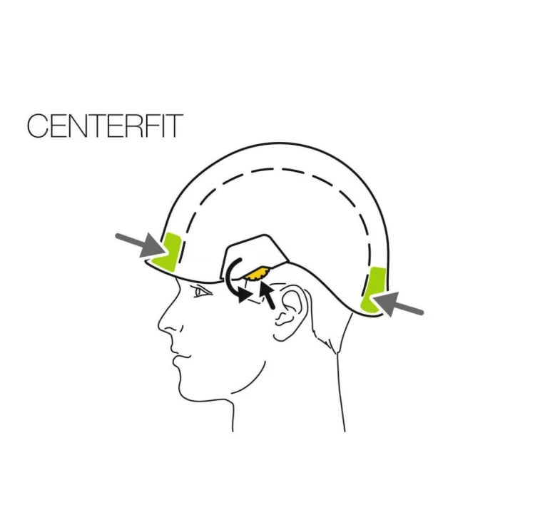 centerfit_kask_vertex_petzl.JPG